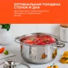 Кастрюля ТМ Appetite (GS02603)